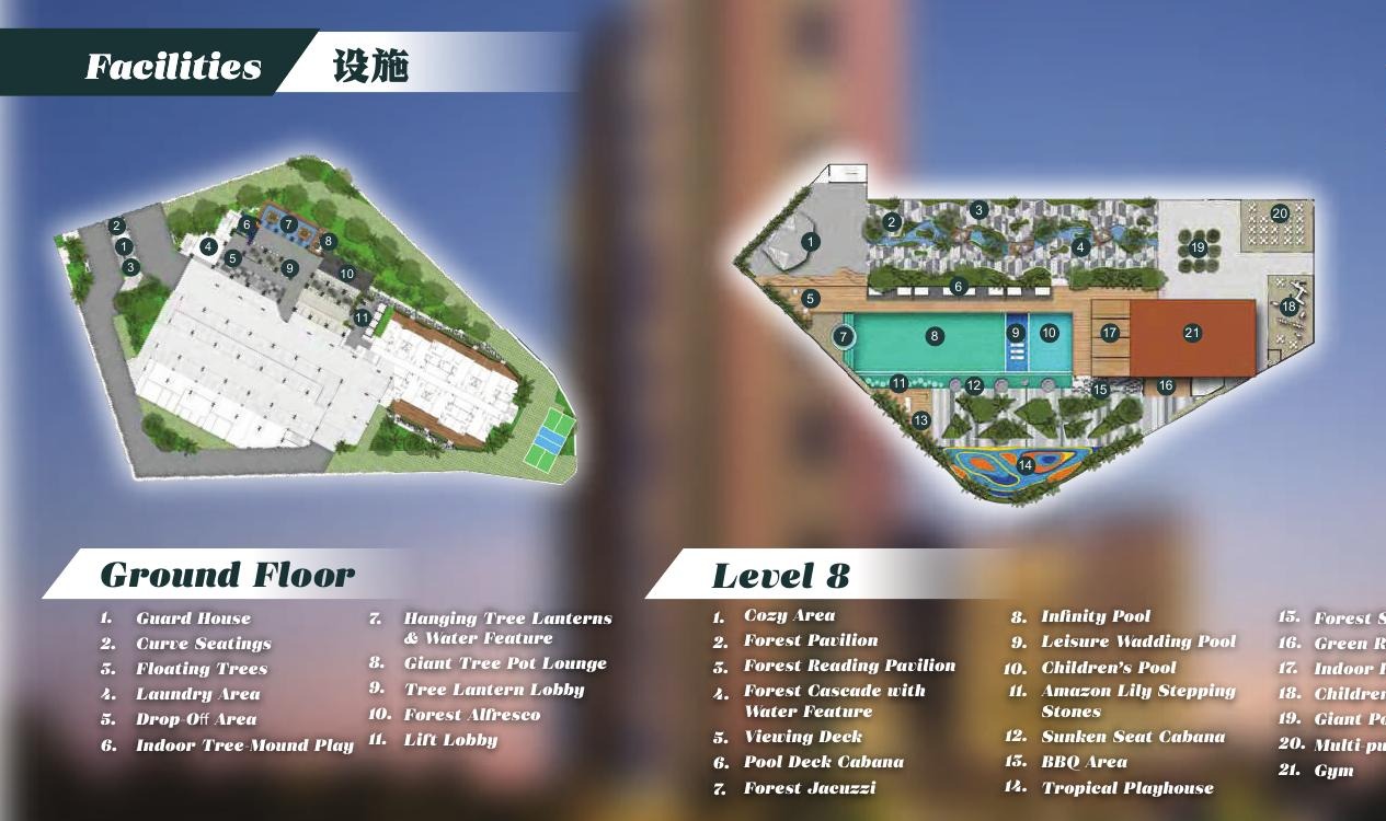Forescape 地面层和楼层官方设施平面图 8