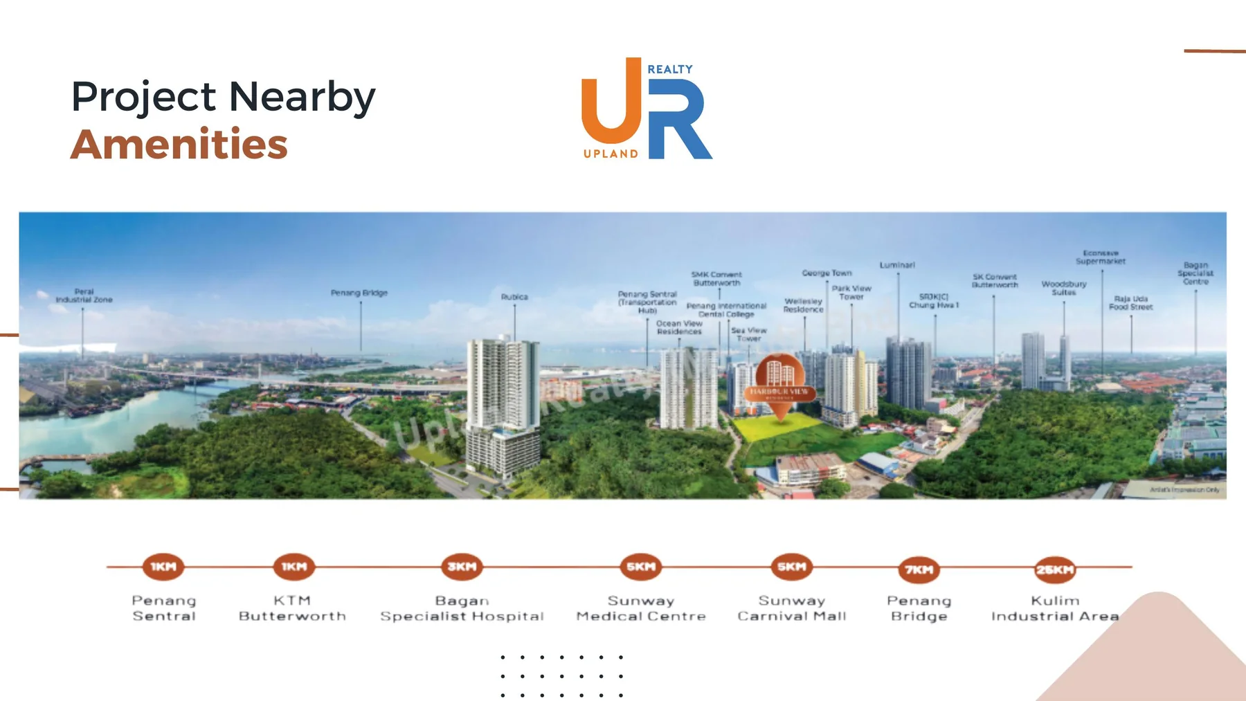 Harbour View Residence附近便利设施一览