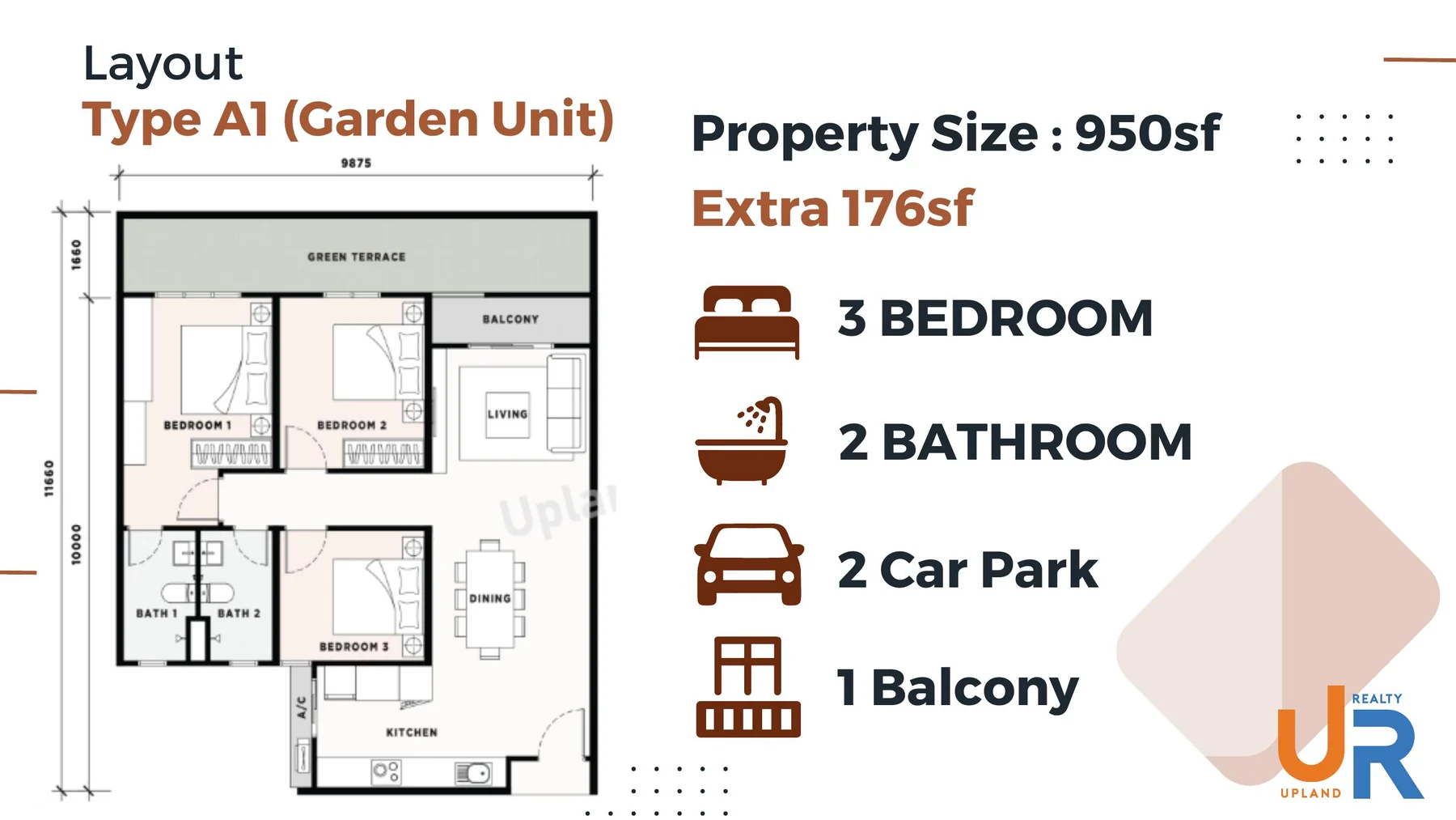 Harbour View Residence户型 A1 950 平方英尺 + 176 平方英尺花园单位布局