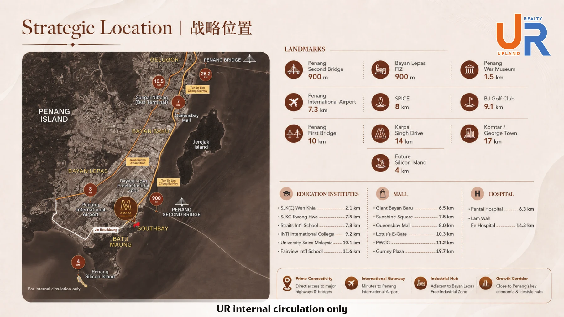 M Amaya Official project location visual