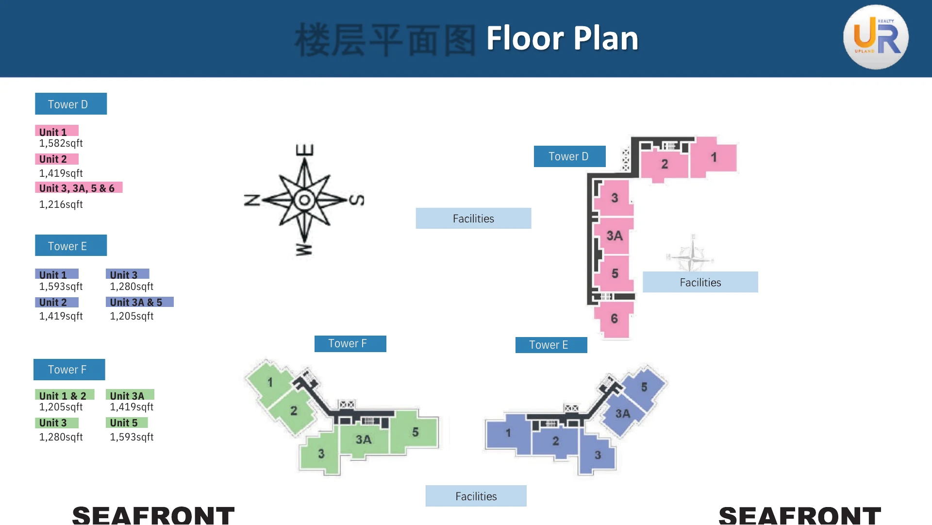 官方滨海住宅塔楼平面图