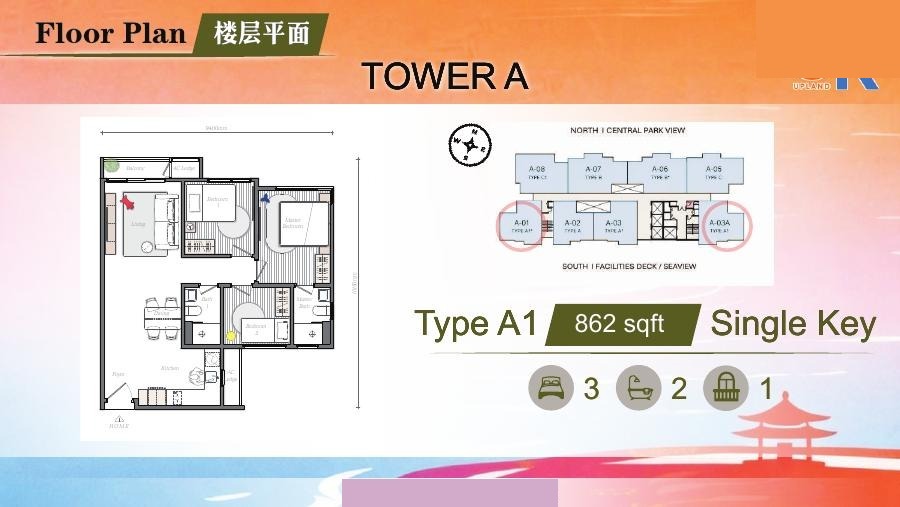 Mezon A座 A1 正式楼层平面图