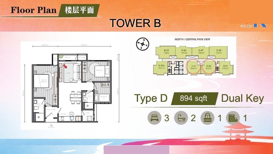 Mezon B座D 型正式楼层平面图