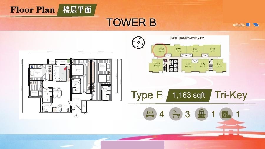Mezon B座E 型正式楼层平面图