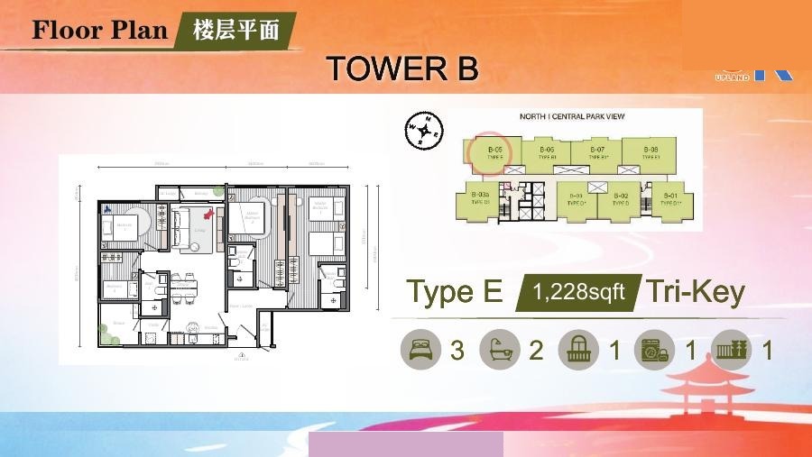 Mezon B座 E 型露台官方楼层平面图