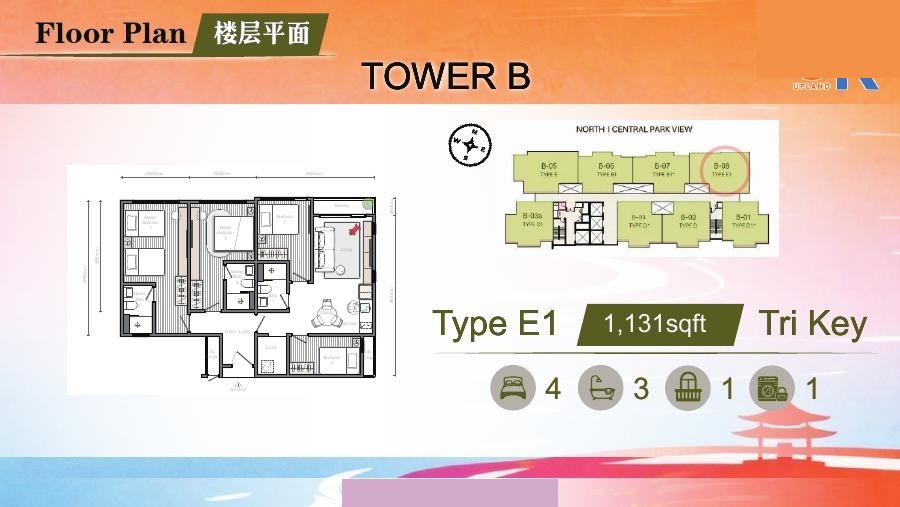 Mezon B座 E1 正式楼层平面图
