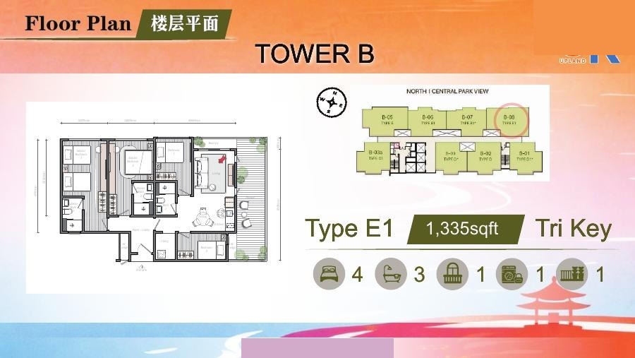 Mezon B座 E1 露台正式楼层平面图