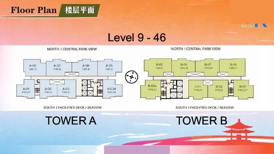 Mezon — Unit key plan