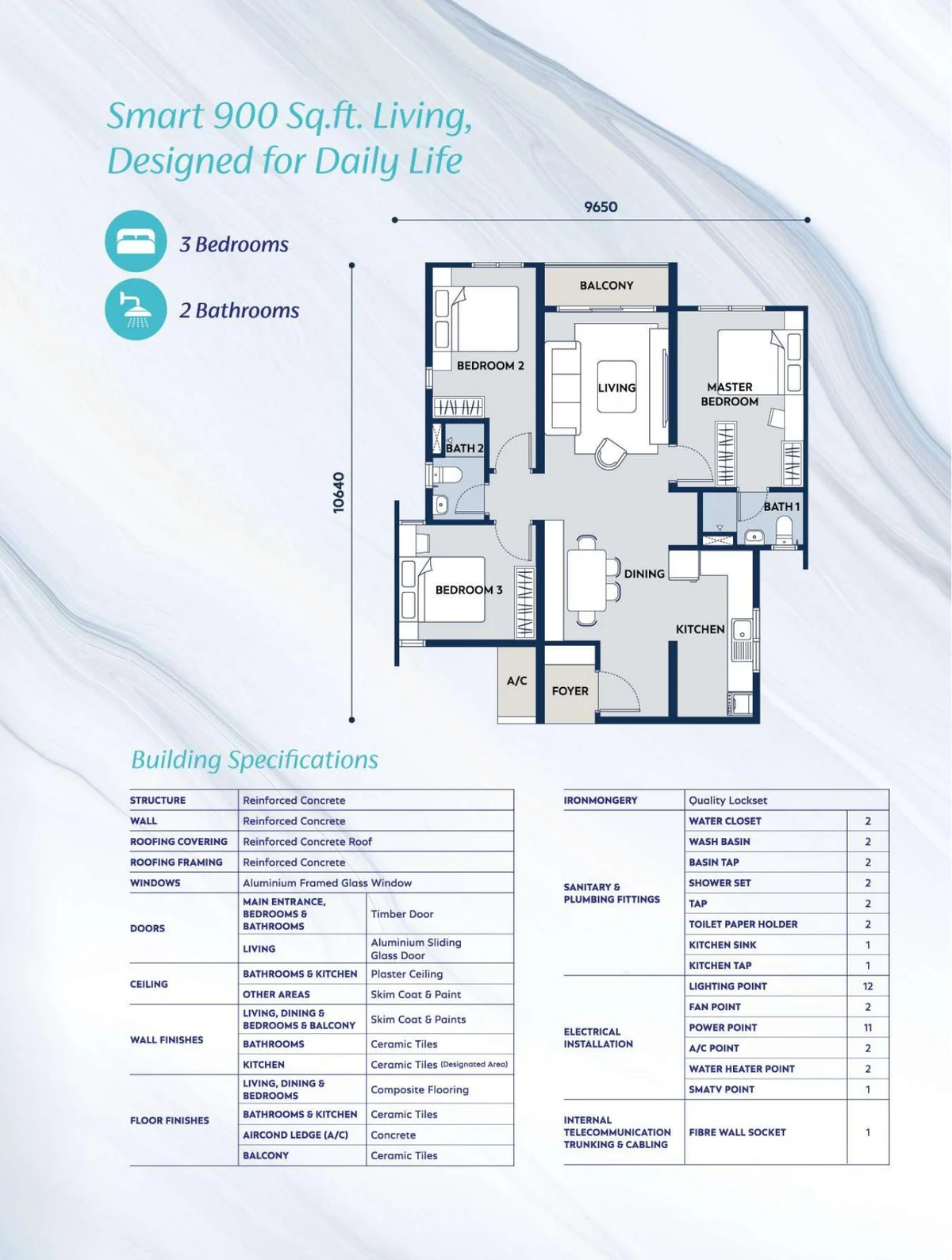 SkyWorld Pearlmont 900 平方英尺 unit plan enlarged