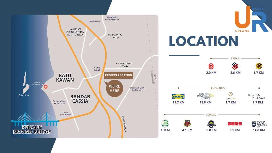 Taman Perdana Putera Supplied location visual