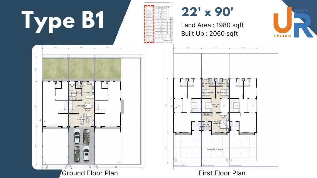 Official Taman Perdana Putera Phase 2 · Type B1 floor plan