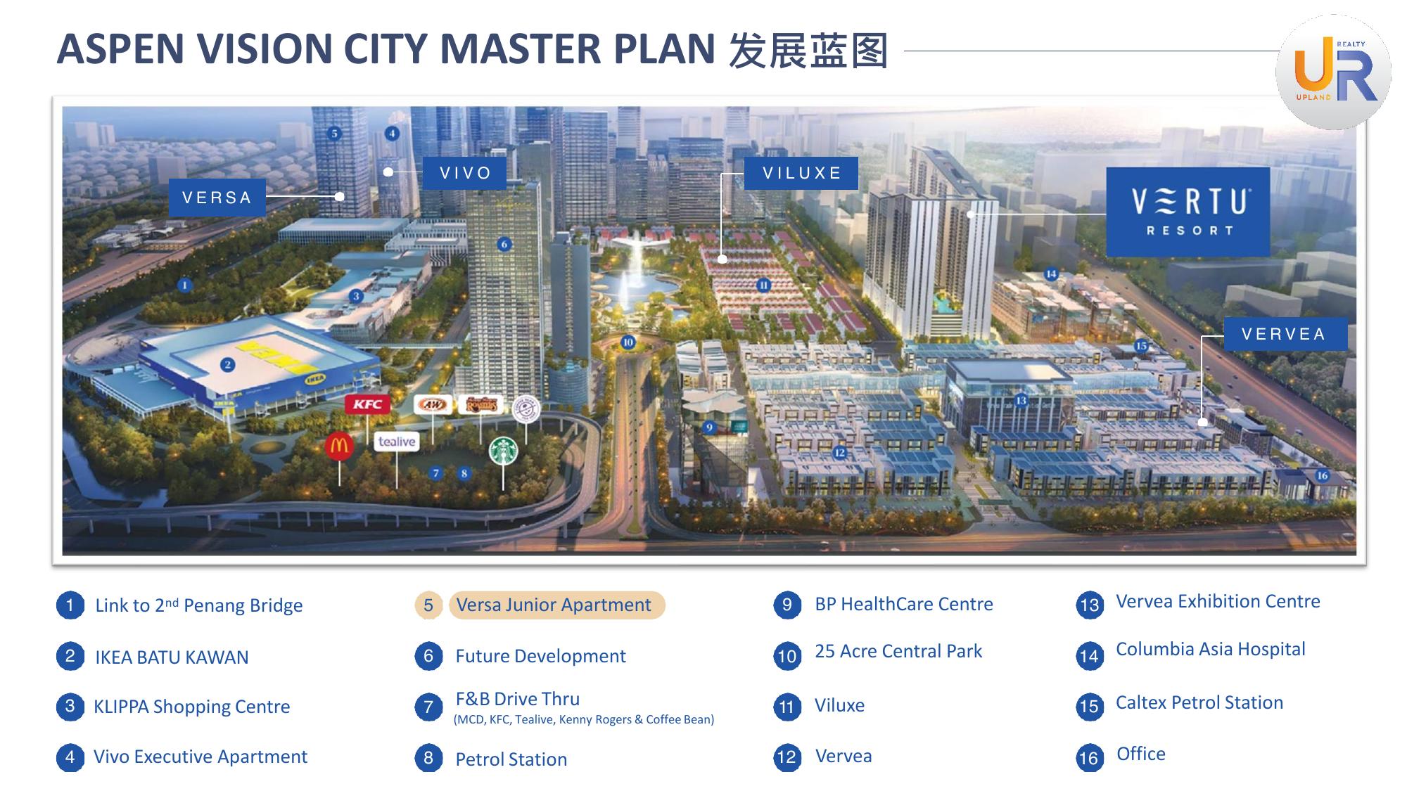 Versa Junior Apartment 位于 Aspen Vision City 总体规划内，邻近 IKEA Batu Kawan 与 Klippa