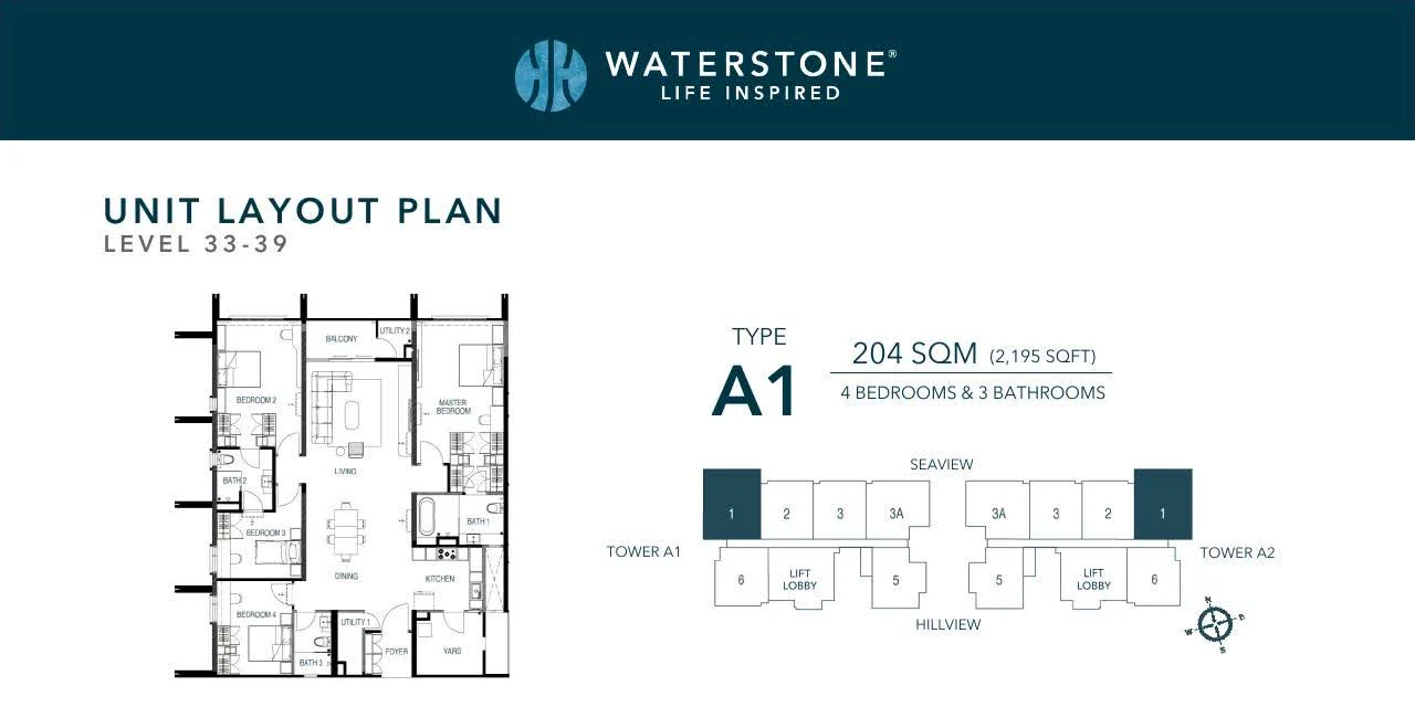 WaterStone A1 型官方布局