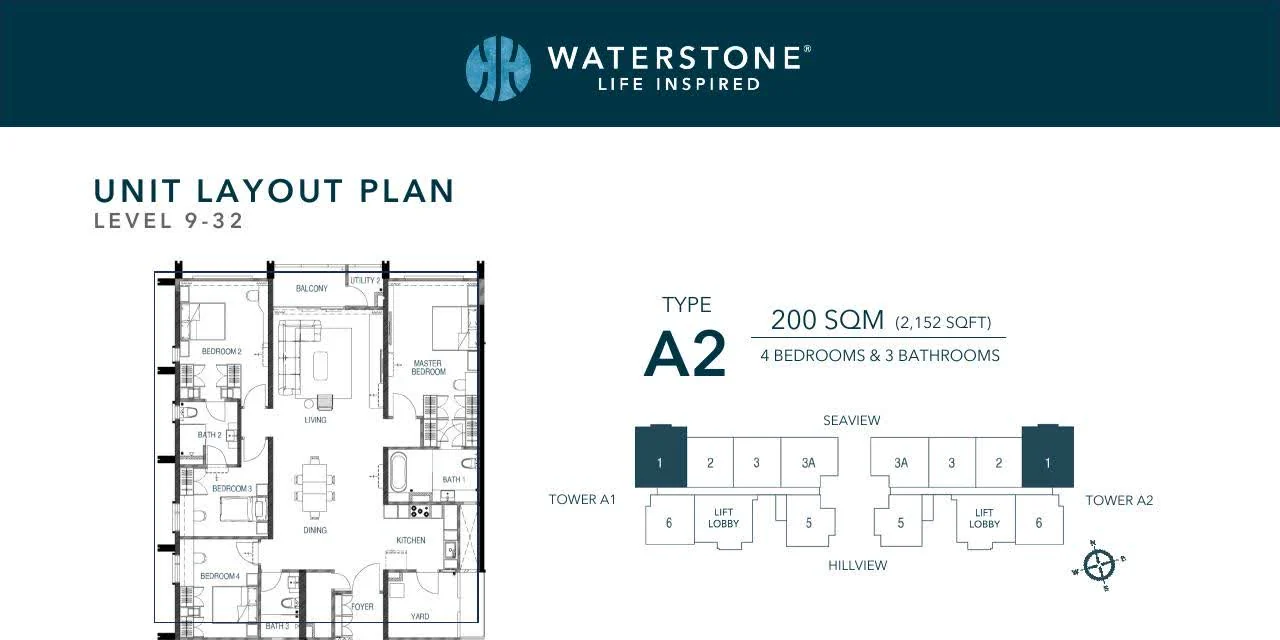 WaterStone A2 型官方布局