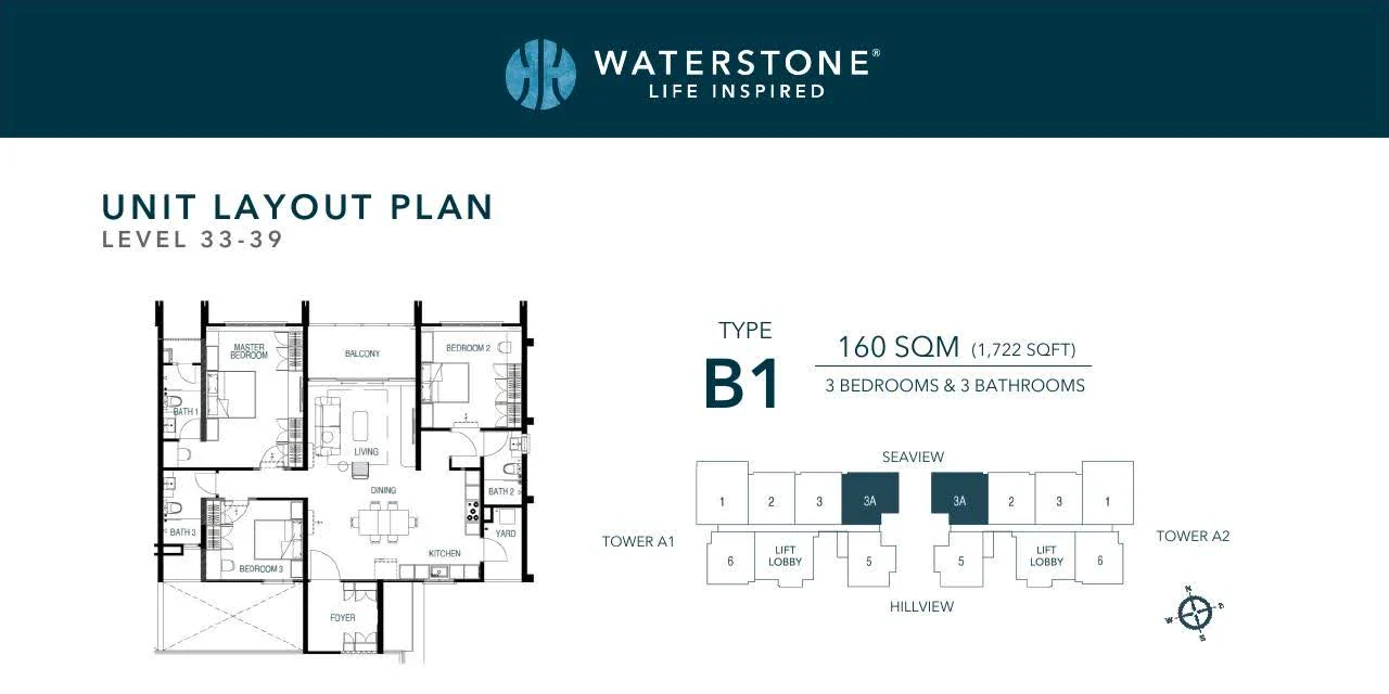 WaterStone B1 型官方布局