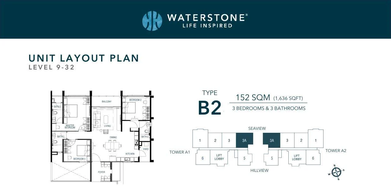 WaterStone B2 型官方布局