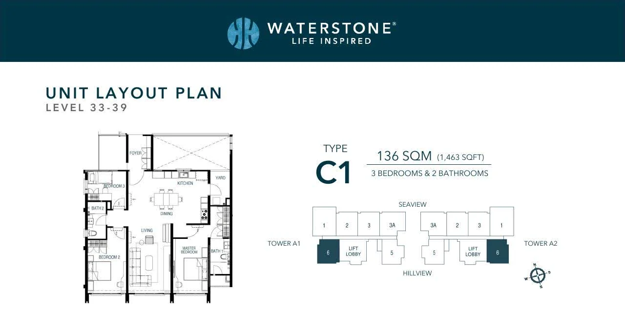 WaterStone C1 型官方布局