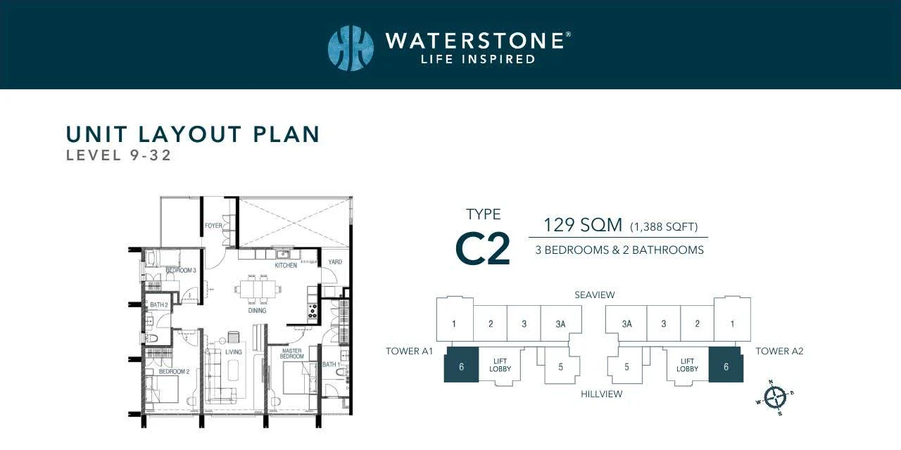 WaterStone C2 型官方布局
