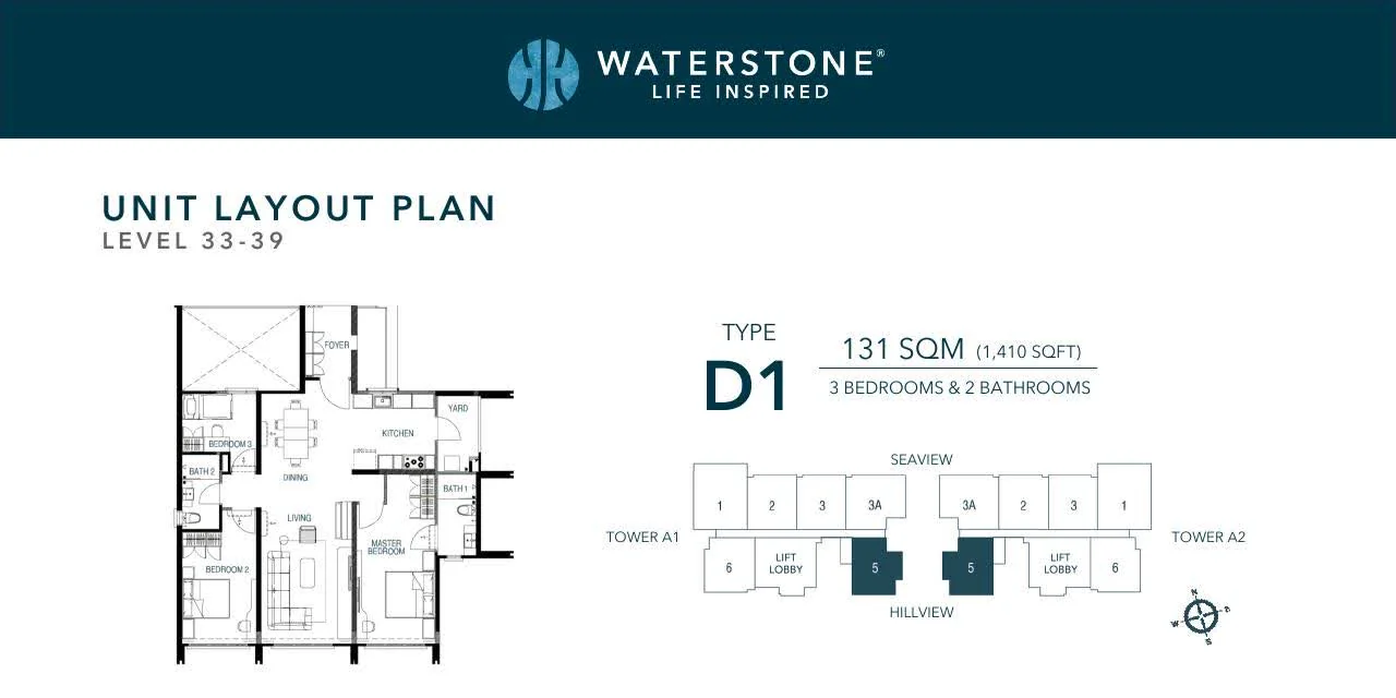 WaterStone D1 型官方布局