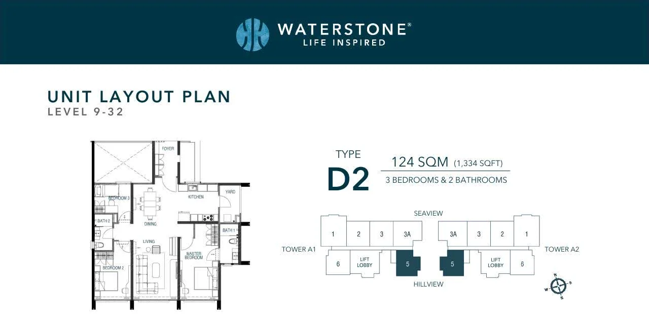 WaterStone D2 型官方布局