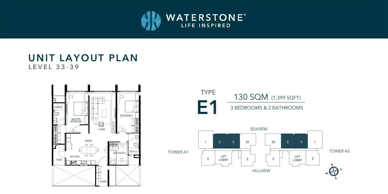 WaterStone E1 型官方布局