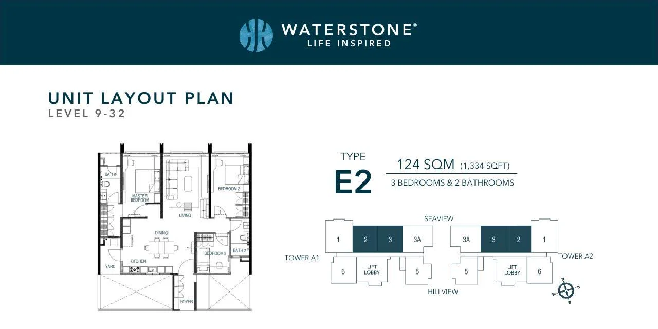 WaterStone E2 型官方布局